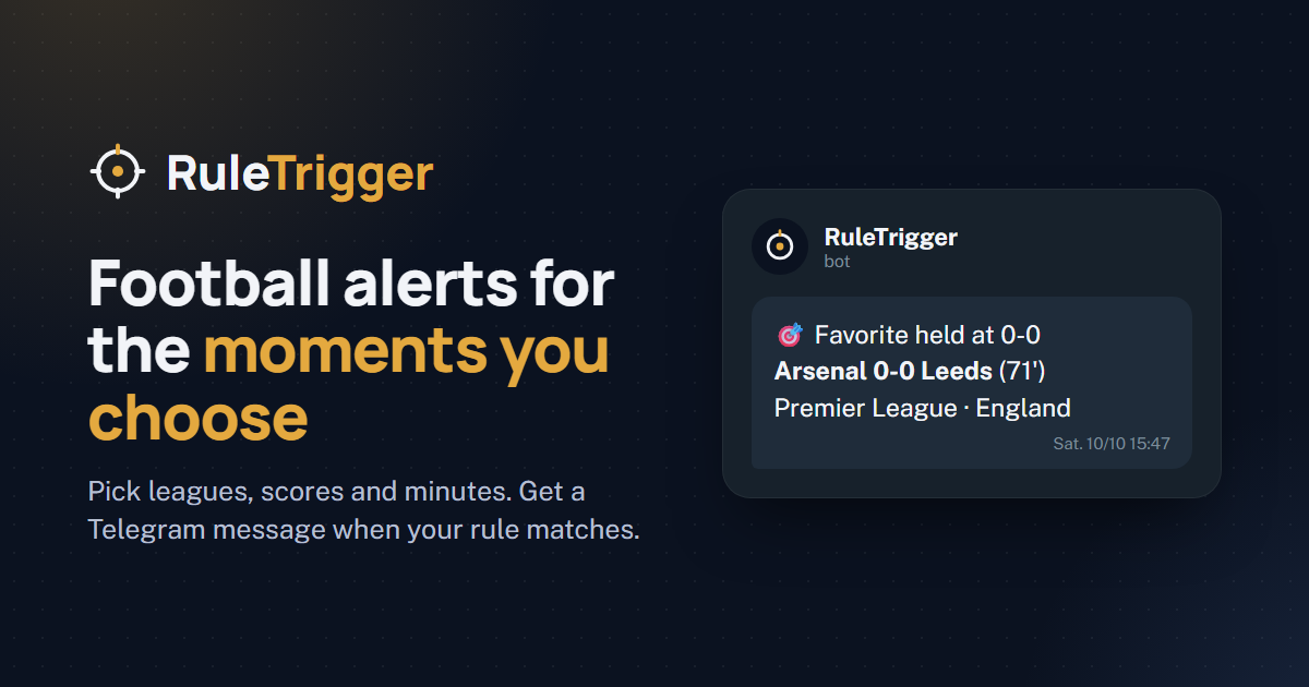I built a free live-betting tool that pings your phone when a live match hits your scenario. Looking